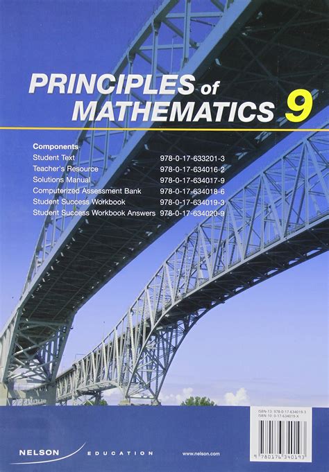 Mpm1d Principles Of Mathematics Grade 9 Canadian