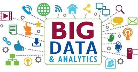 Introduction To Big Data Examples Types And Characteristics