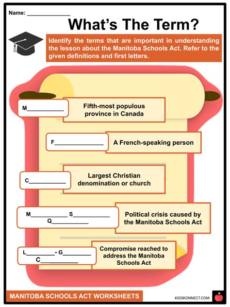 Manitoba Schools Act Facts And Worksheets Kidskonnect