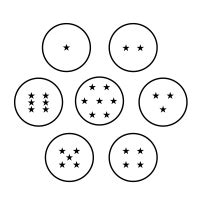 Step by step drawing tutorial on how to draw krillin from dragon ball z. Dragon Balls Icons - Download Free Vector Icons | Noun Project