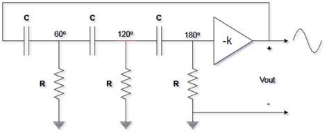 Rc Phase Shift Oscillator Tutorial Electronics Tutorials Oscillators