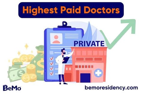 Highest Paid Doctors And Medical Specialties Bemo