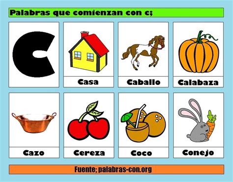 Palabras Con C C ⭐️ Cosas Objetos Animales ⭐️ Letra C