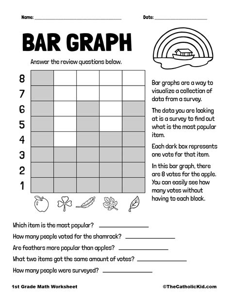 Bar Graph Review Worksheet