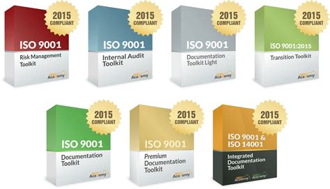 Iso 9001 Free Download Of Documentation Templates