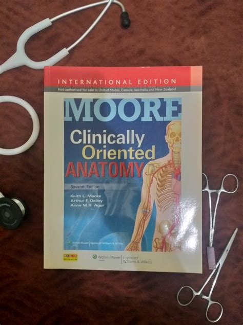 Moore Clinical Oriented Anatomy 7th Edition Textbook Kedokteran Buku