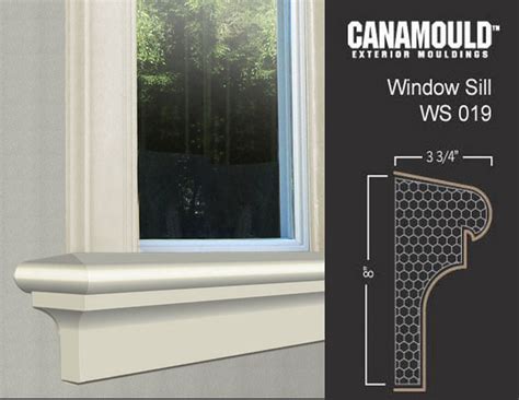 exterior window applications want