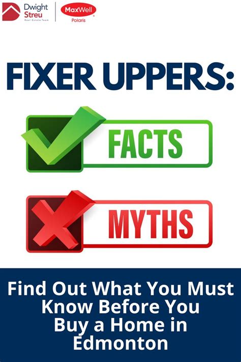Fixer Uppers What You Should Know Before You Buy Real Estate