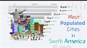 Largest and Most Populated Cities in South America (1950 - 2020) - YouTube