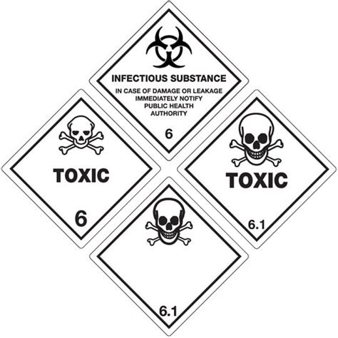 Class 6 Dangerous Goods Labels Labels Online