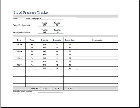 Blood Pressure Log Template Excel Database