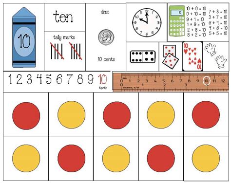 Anchor Chart Math Posters For Numbers 1 10 Classroom Freebies