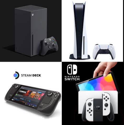 Comparing The Current Gaming Consoles W♥m