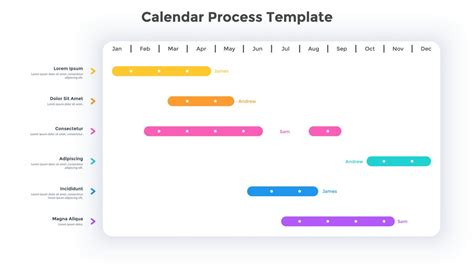 Cr Er Un Diagramme De Gantt Pour Organiser Un Projet Efficacement Hot Sex Picture