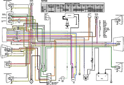 motorcycles wiring diagrams