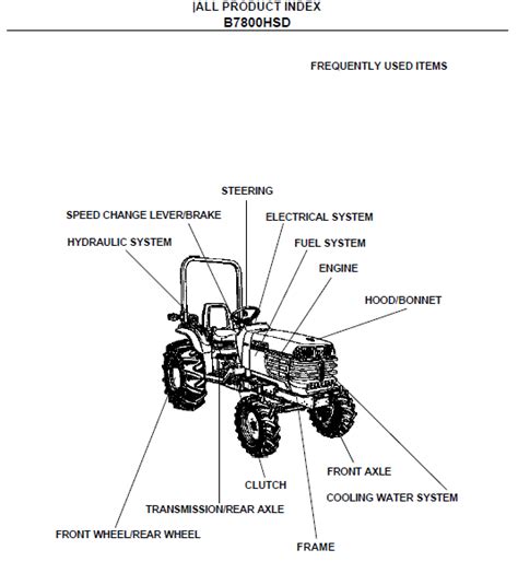 Kubota B7800hsd Tractor Illustrated Master Parts List Manual Pdf