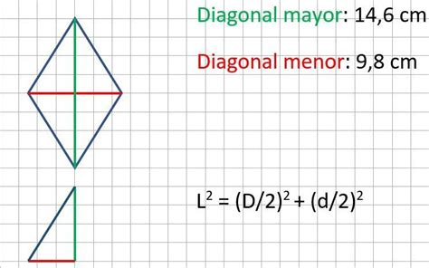 Las Diagonales De Un Rombo Miden Cm Y Cm Calcula Cuanto Mide