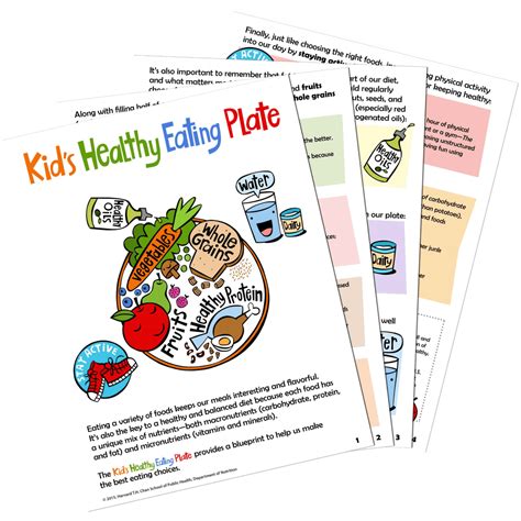 Kid's Healthy Eating Plate - printer friendly PDF | Healthy eating plate, Healthy eating, Kids ...