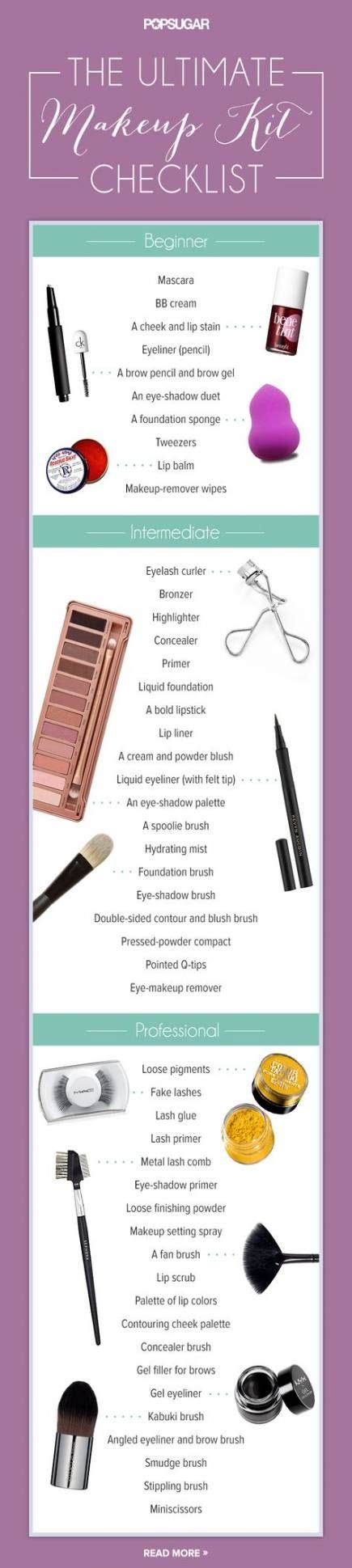 Makeup Artist Kit List Make Up 55 Ideas Makeup Kit Makeup Items