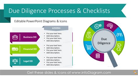 Due Diligence Template Powerpoint Diagrams
