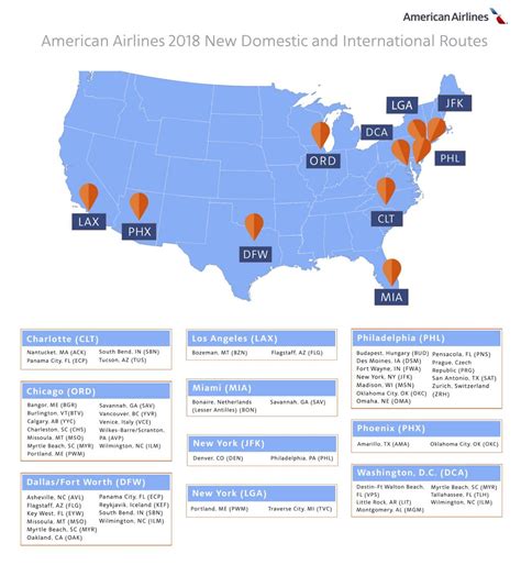 American Airlines Airports Map Virgin Islands Map