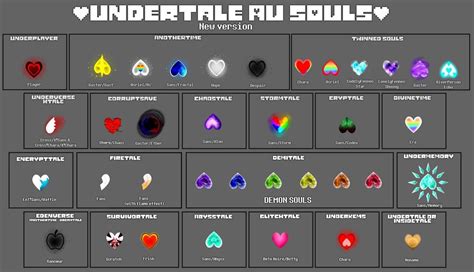 Undertale Aus Souls New Edition By Pokeami