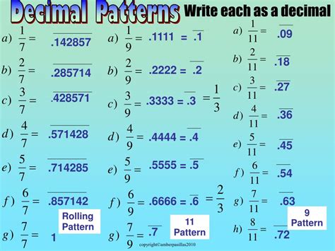 Ppt Converting Repeating Decimals To Fractions Take Out A Calculator