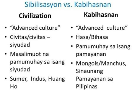 Ano Ang Kahulugan Ng Kabihasnanwhat Is The Meaning Of Civilization