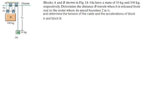 Solved Blocks A And B Shown In Fig 14 14a Have A Mass Of 10
