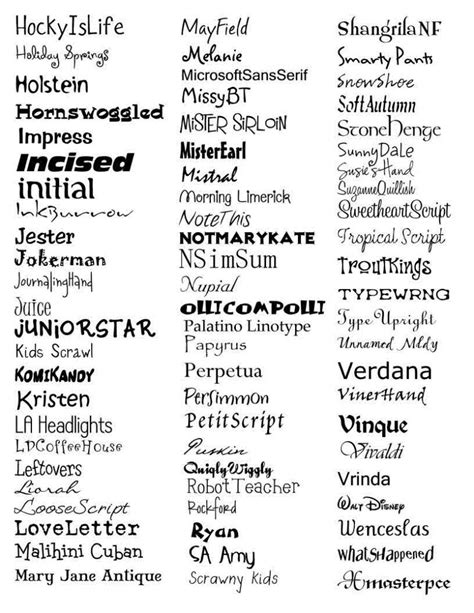 11 Fonts For Microsoft Word 2010 Images Microsoft Word Font Styles
