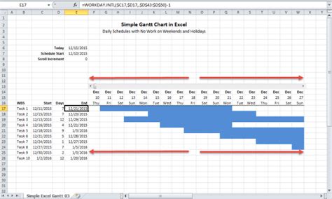 Dissertation Gantt Chart Excel Template Telegraph