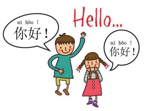 Ni hao ma (你好吗) means how are you in english. B.nurzhaugan304group