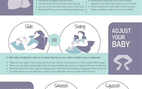 nancy mohrbacher natural breastfeeding infographic pdf cap wellness center