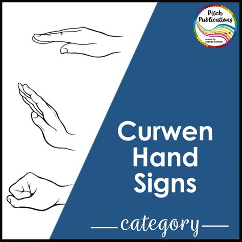 Curwen Hand Signs