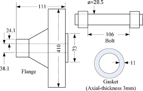 Pdf Deformation And Stresses Generated On A Bolted Flange Joint