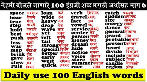 100 Common English Words With Marathi Meanings दररोज वापरले जाणारे