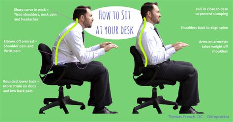 How To Sit Properly Correct Posture At Work And In The Car · Dr French