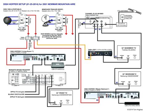 Wonderful central air conditioning system pdf yp53 documentaries. Air Conditioner Fan Motor Wiring Emerson Electric Motors Wiring Diagram | schematic and wiring ...