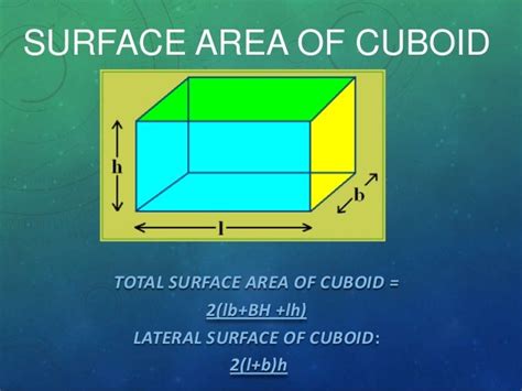 Surface Area And Volume Ppt For Class 10