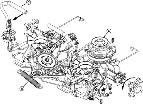 John Deere Ztrak Belt Routing Guide Lawn Mower Forums Lawnmower