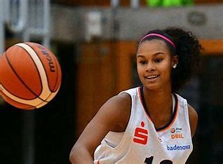Top Hottest Female Basketball Players In The Wnba Sportsunfold