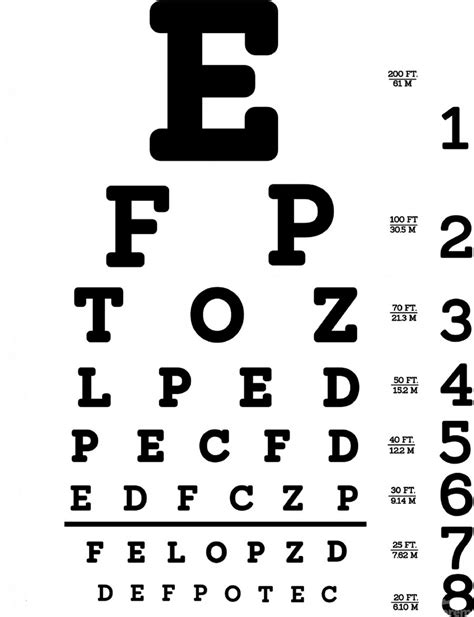 A4 Snellen Chart Pdf 10 Best Free Printable Preschool Eye Charts