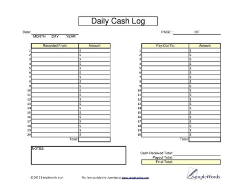 The daily cash sheet template is available on this website for free download. Daily Cash Balance Sheet Template : Cash Register Till Balance Shift Sheet In Outlate Google ...