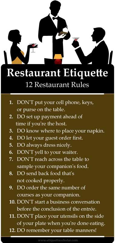 Table Etiquette Definition
