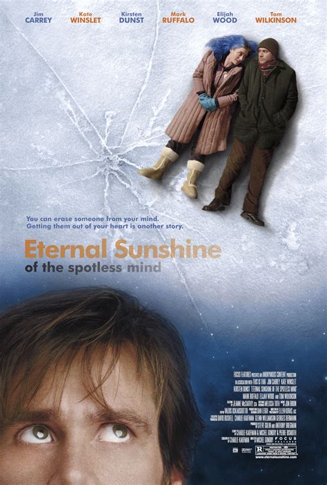 Eternal Sunshine of the Spotless Mind (2004) (1080p BluRay x265 HEVC