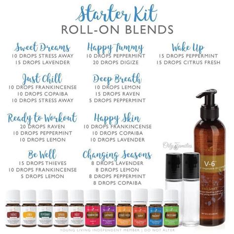 Join Young Living With Us Essential Oils For Pain Young Living