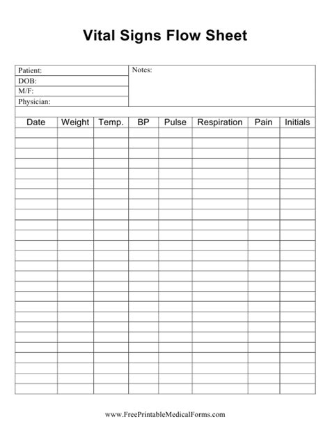 Free Printable Vital Signs Forms Products Documentation Long Term