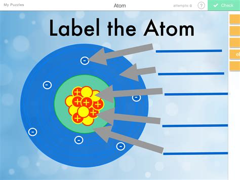 Label Parts Of An Atom — Learning In Hand With Tony Vincent