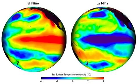 El Niño Is Not Done Yet