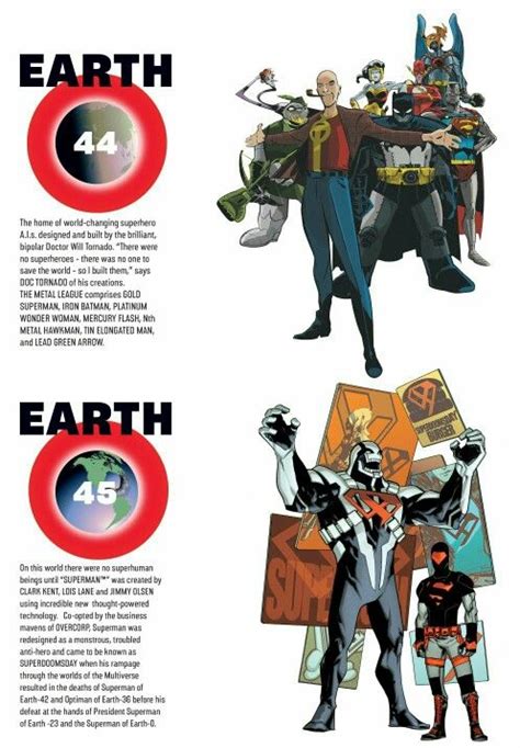 Dc Universe Earth 44 And 45 Dc Comics Superheroes Dc Comics Art